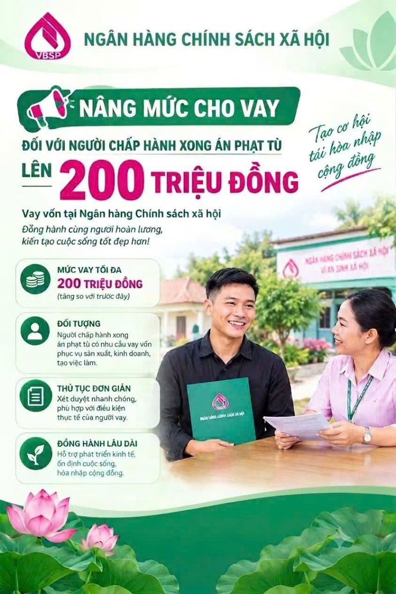 TÍN DỤNG CHÍNH SÁCH – ĐIỂM TỰA VỮNG CHẮC CHO NGƯỜI HOÀN LƯƠNG LÀM LẠI CUỘC ĐỜI