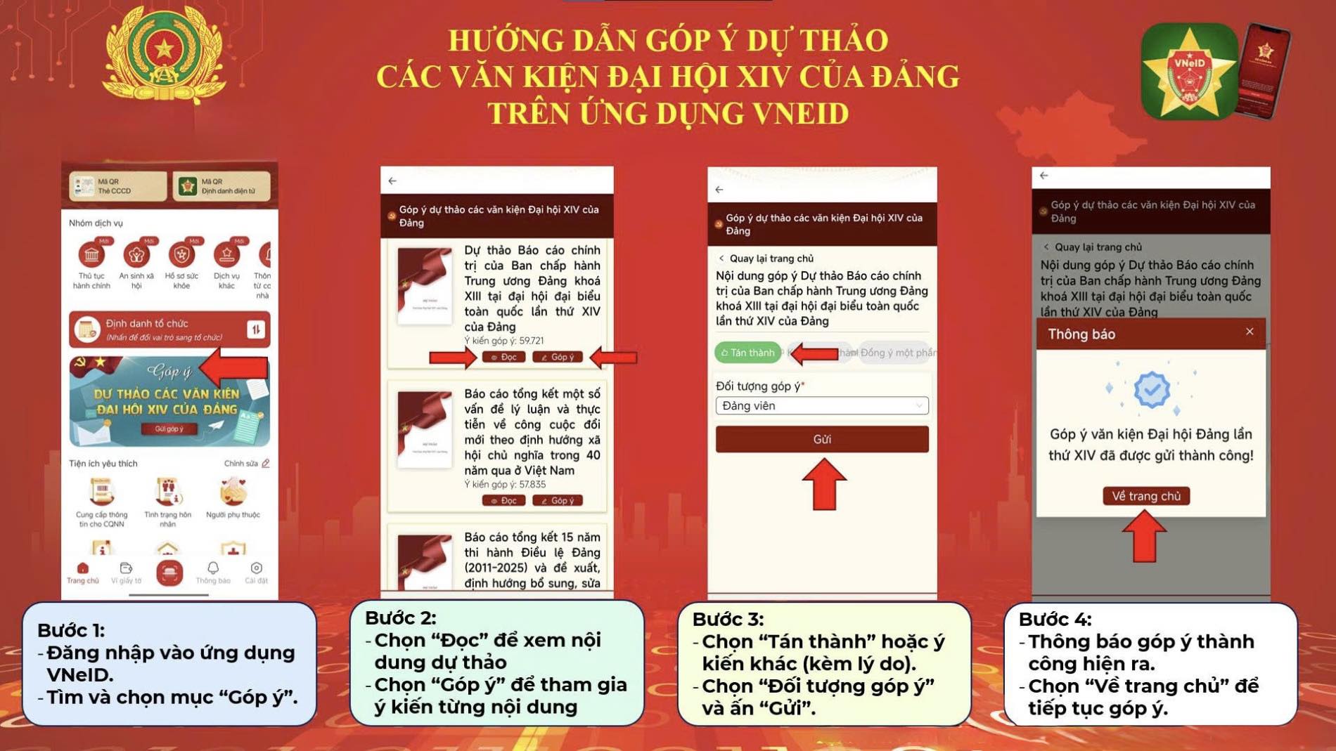 ĐÓNG GÓP Ý KIẾN VÀO DỰ THẢO VĂN KIỆN ĐẠI HỘI XIV CỦA ĐẢNG TRÊN ỨNG DỤNG VNEID