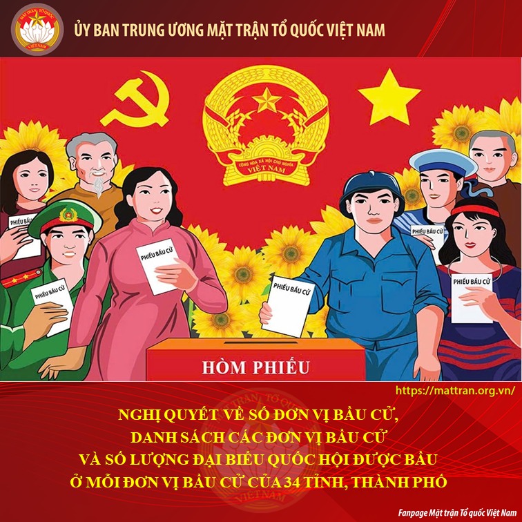 NGHỊ QUYẾT VỀ SỐ ĐƠN VỊ BẦU CỬ, DANH SÁCH CÁC ĐƠN VỊ BẦU CỬ VÀ SỐ LƯỢNG ĐẠI BIỂU QUỐC HỘI ĐƯỢC BẦU Ở MỖI ĐƠN VỊ BẦU CỬ CỦA 34 TỈNH, THÀNH PHỐ