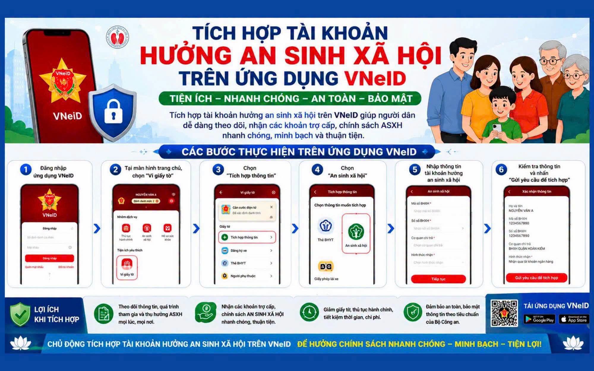 XÃ NGUYỄN VĂN LINH ĐẨY MẠNH TÍCH HỢP TÀI KHOẢN AN SINH XÃ HỘI TRÊN ỨNG DỤNG VNEID
