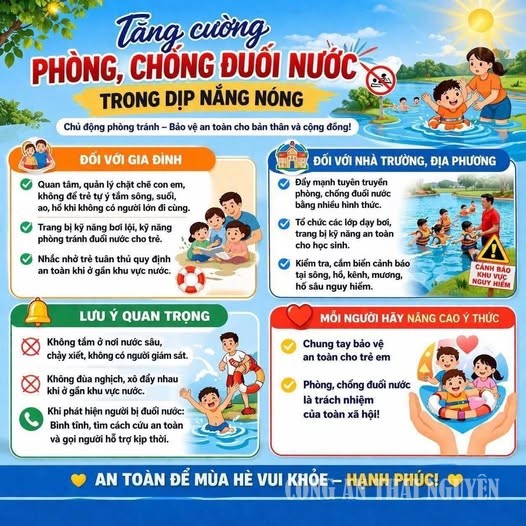 TUYÊN TRUYỀN PHÒNG, CHỐNG ĐUỐI NƯỚC TRẺ EM MÙA HÈ NĂM 2026