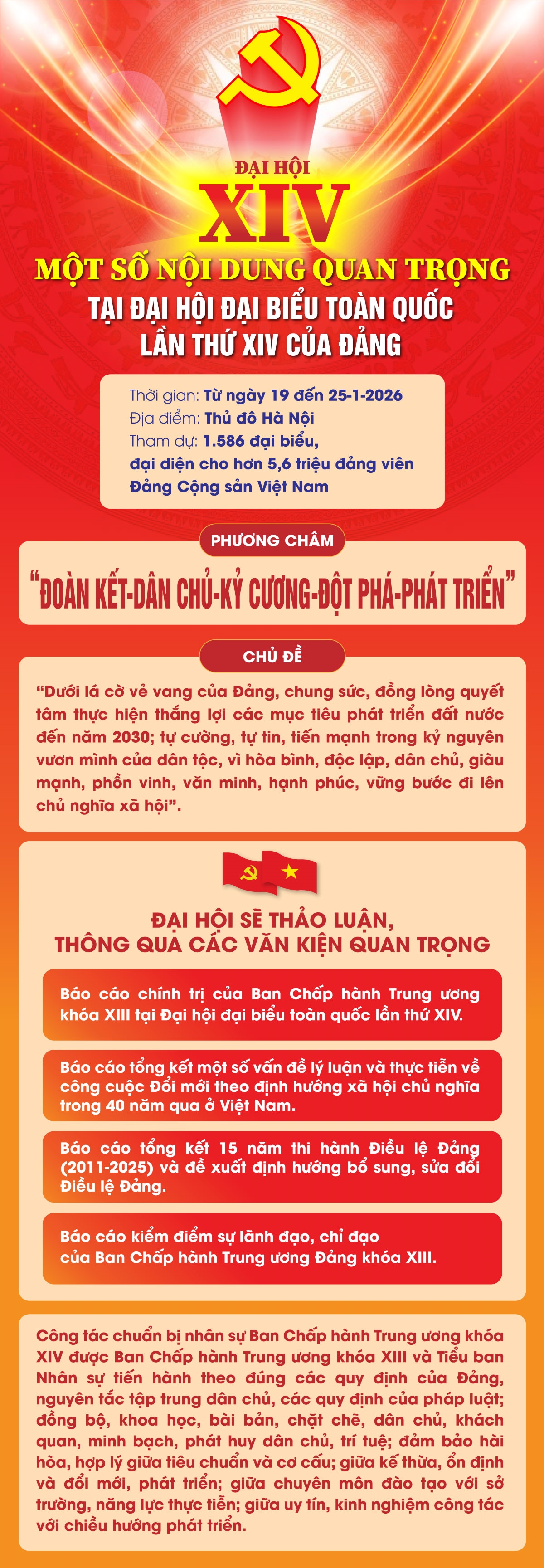 NỘI DUNG QUAN TRỌNG TẠI ĐẠI HỘI ĐẠI BIỂU TOÀN QUỐC LẦN THỨ XVI CỦA ĐẢNG