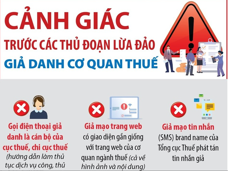 CẢNH GIÁC THỦ ĐOẠN GIẢ DANH CÁN BỘ, GỌI ĐIỆN HƯỚNG DẪN CÀI ỨNG DỤNG ĐỂ “NỘP THUẾ”